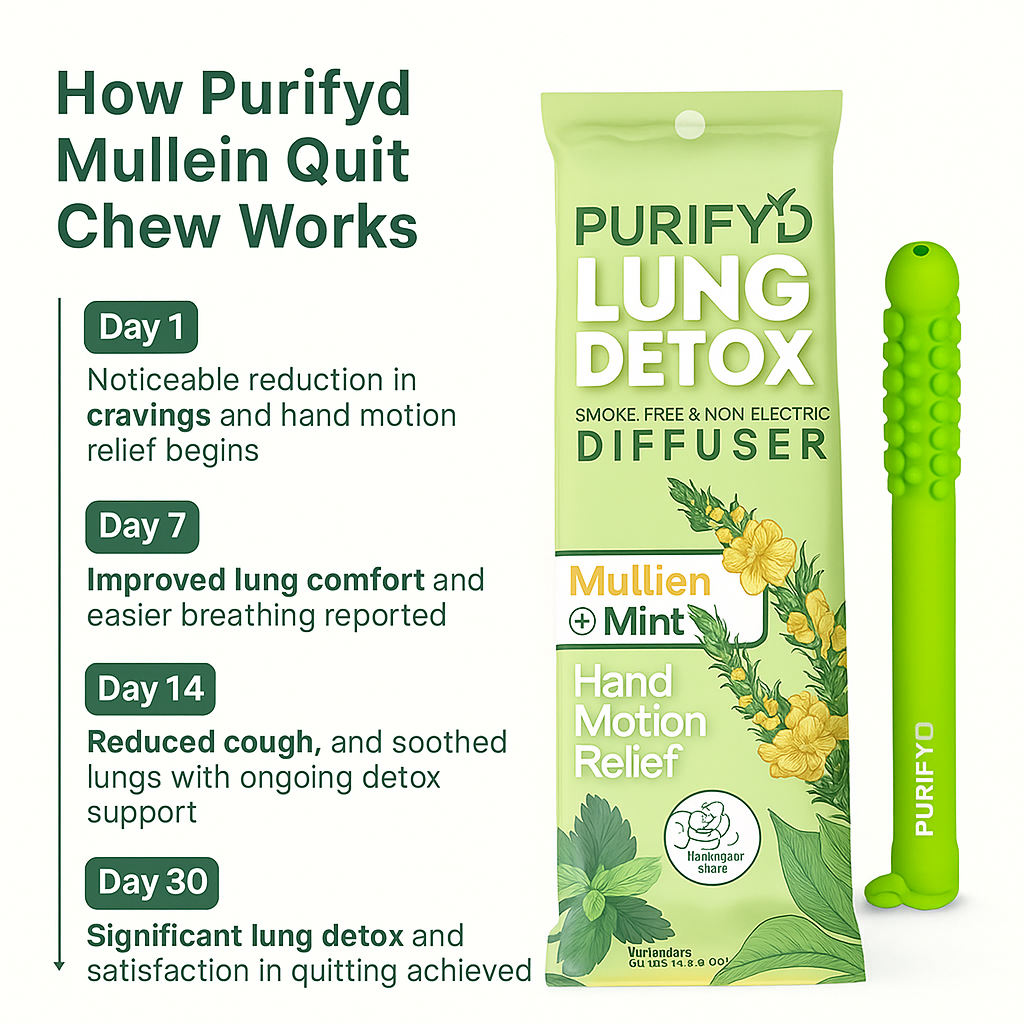Purifyd Mullein Quit Chew