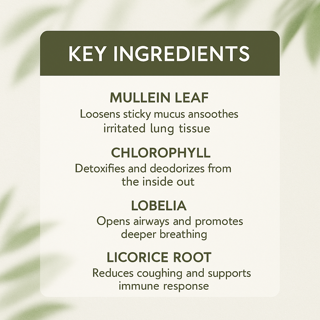 Purifyd Mullein Ganja Cleanse