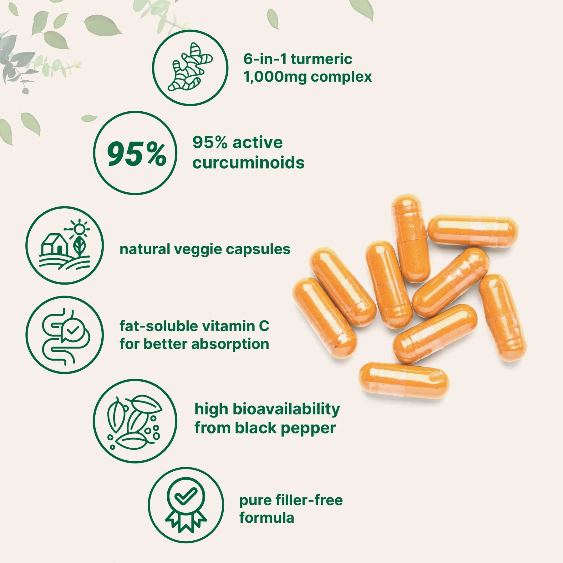 Purifyd™ Turmeric Supplement